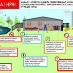 Powiększ zdjęcie HPAI-Zasady